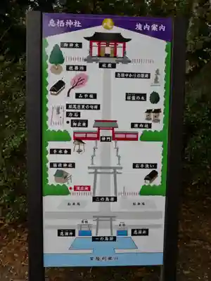 息栖神社のその他建物