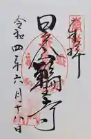 日光山輪王寺黒門(栃木県)