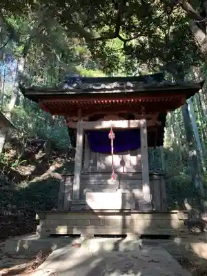 山王神社(千葉県)