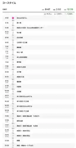 富士山頂上浅間大社奥宮(静岡県)