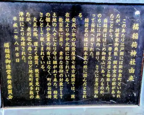 橘稲荷神社の{uncategorized: "未分類", other: "その他", undefined: "問題あり", building: "その他建物", grave: "お墓", sacred_gate: "鳥居", guardian: "狛犬", statue: "像", buddha: "仏像", history: "歴史", nature: "自然", garden: "庭園", animal: "動物", pagoda: "塔", temizu: "手水舎", mountain_gate: "山門・神門", sanctuary: "本殿・本堂", subordinate: "末社・摂社", art: "芸術", scenery: "景色", jizo: "地蔵", ema: "絵馬", goshuin: "御朱印", omikuji: "おみくじ", items: "授与品その他", amulet: "お守り", goshuincho: "御朱印帳", eats: "食事", festival: "お祭り", votive_dance: "神楽", shichigosan: "七五三参", wedding: "結婚式", experience: "体験その他", initially: "初詣", around: "周辺", anti_infection: "感染症対策"}