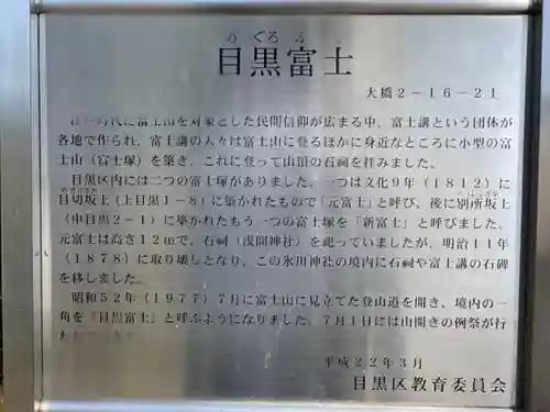 目黒富士浅間神社の歴史