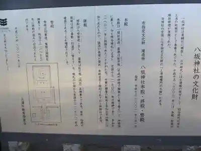 八坂神社(茨城県)