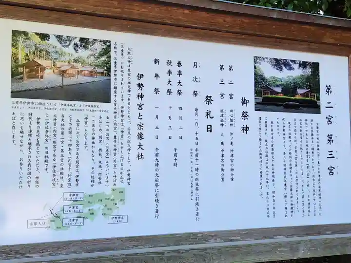 宗像大社の歴史