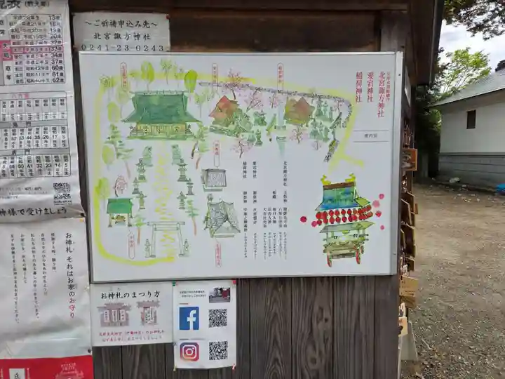 北宮諏方神社(福島県)