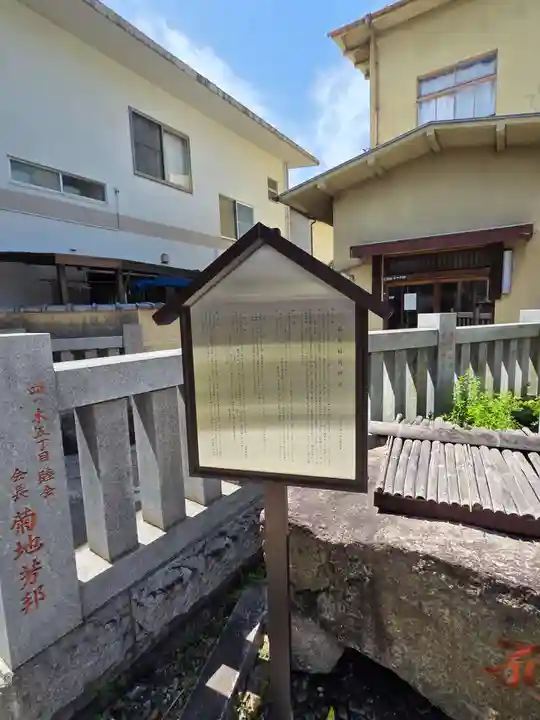 篠原稲荷神社(東京都)