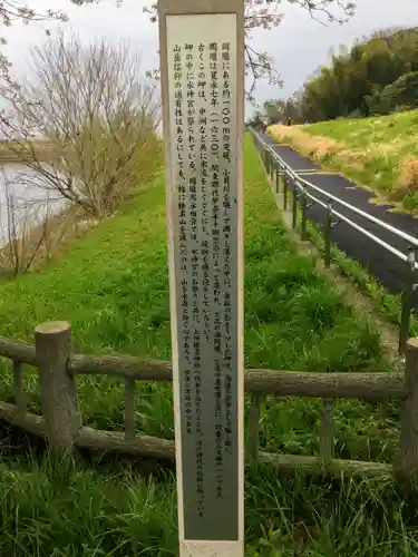 水神神社の歴史
