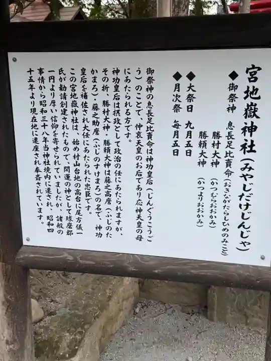 青井阿蘇神社(熊本県)