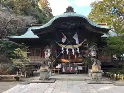 大國魂神社の本殿・本堂