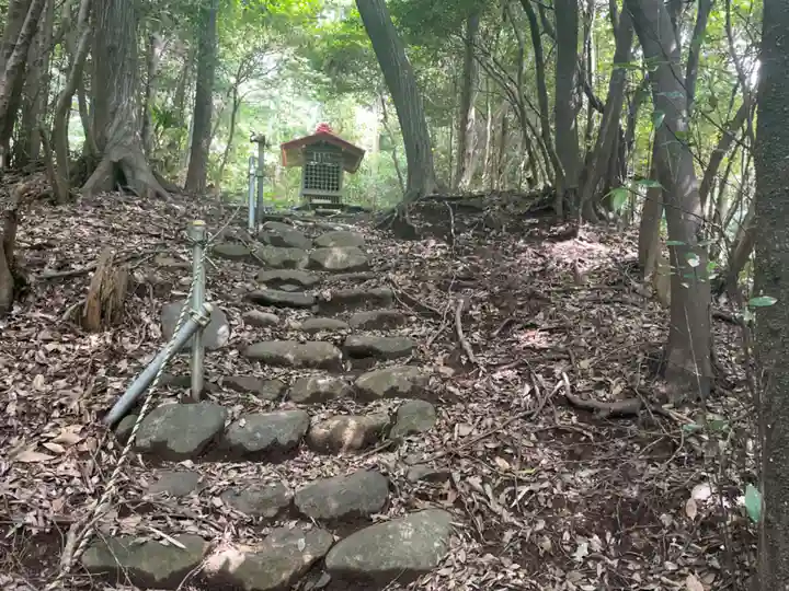 金比羅大権現(神奈川県)