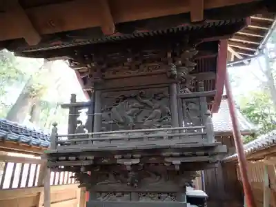 加茂神社の本殿・本堂