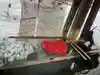 彌彦神社 (伊夜日子神社)の手水舎