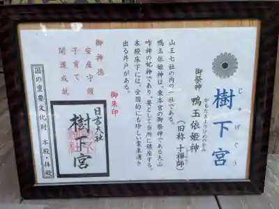 日吉大社(滋賀県)