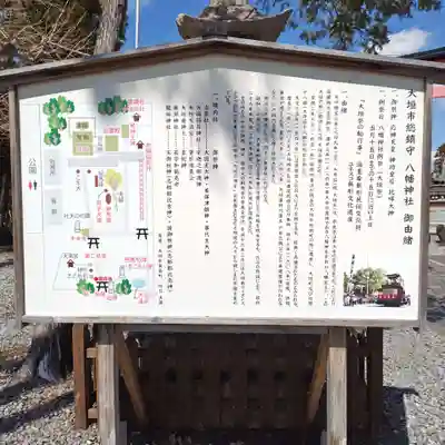 大垣八幡神社(岐阜県)