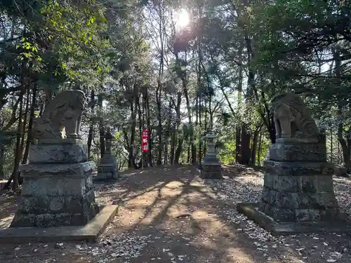 白山宮(東京都)