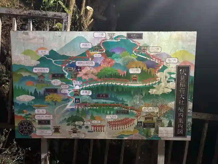 伏見稲荷大社(京都府)