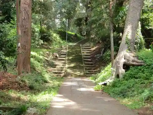 日吉神社のその他建物