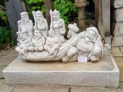 武蔵野稲荷神社(東京都)