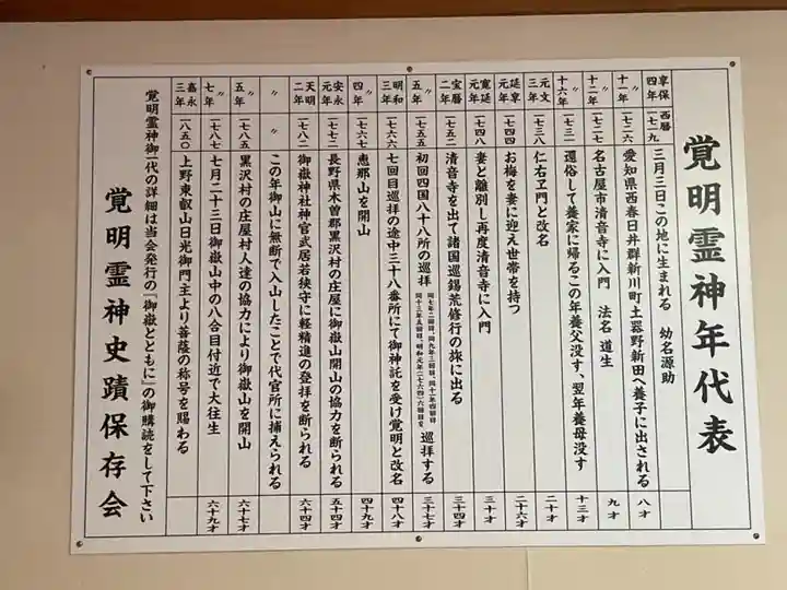 天神社・覚明堂(牛山町)(愛知県)