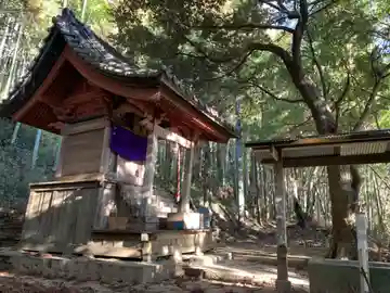 三王神社(千葉県)