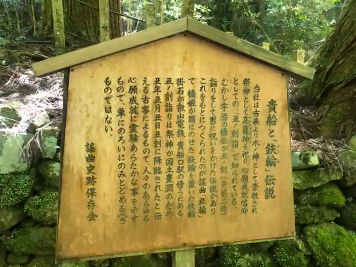 貴船神社(京都府)