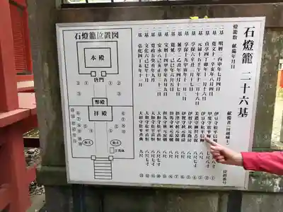 仙波東照宮(埼玉県)