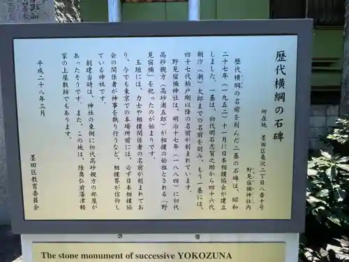 野見宿禰神社のその他建物