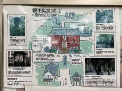 養玉院如来寺のその他建物
