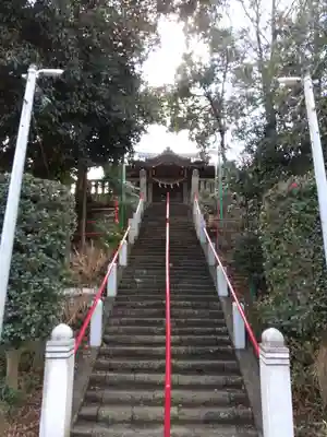 浅間神社(埼玉県)
