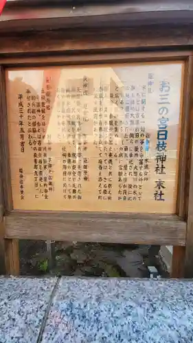堰神社の歴史