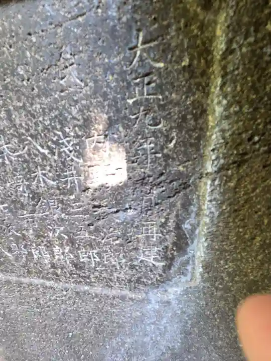 吹上稲荷神社(東京都)