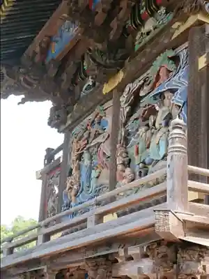 板倉雷電神社の芸術