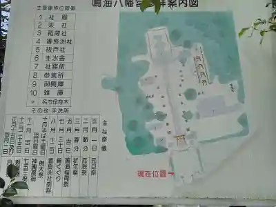 鳴海八幡宮のその他建物