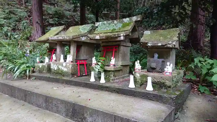 稲荷神社(伊豆の国市)の末社・摂社