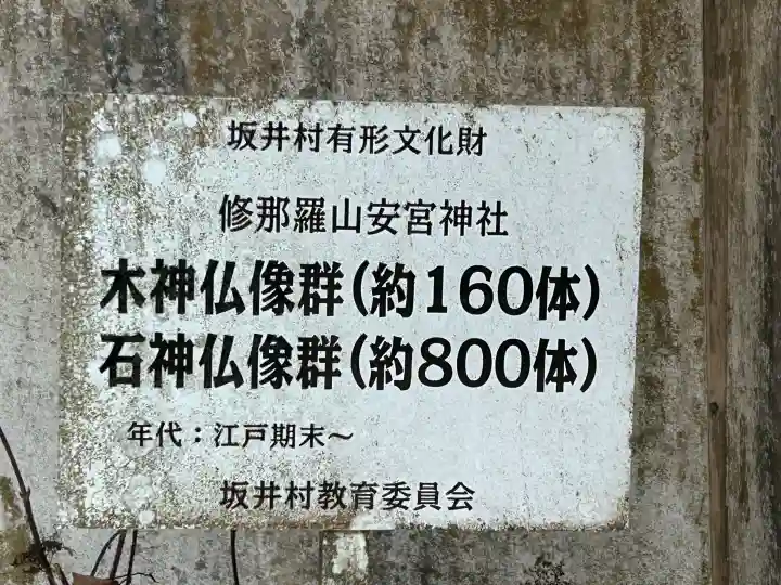 修那羅山安宮神社の{uncategorized: "未分類", other: "その他", undefined: "問題あり", building: "その他建物", grave: "お墓", sacred_gate: "鳥居", guardian: "狛犬", statue: "像", buddha: "仏像", history: "歴史", nature: "自然", garden: "庭園", animal: "動物", pagoda: "塔", temizu: "手水舎", mountain_gate: "山門・神門", sanctuary: "本殿・本堂", subordinate: "末社・摂社", art: "芸術", scenery: "景色", jizo: "地蔵", ema: "絵馬", goshuin: "御朱印", omikuji: "おみくじ", items: "授与品その他", amulet: "お守り", goshuincho: "御朱印帳", eats: "食事", festival: "お祭り", votive_dance: "神楽", shichigosan: "七五三参", wedding: "結婚式", experience: "体験その他", initially: "初詣", around: "周辺", anti_infection: "感染症対策"}