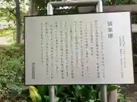 猿楽神社(東京都)