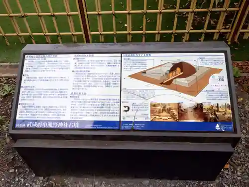 熊野神社(東京都)