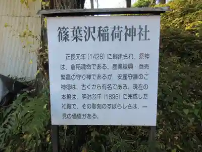 篠葉沢稲荷神社の歴史