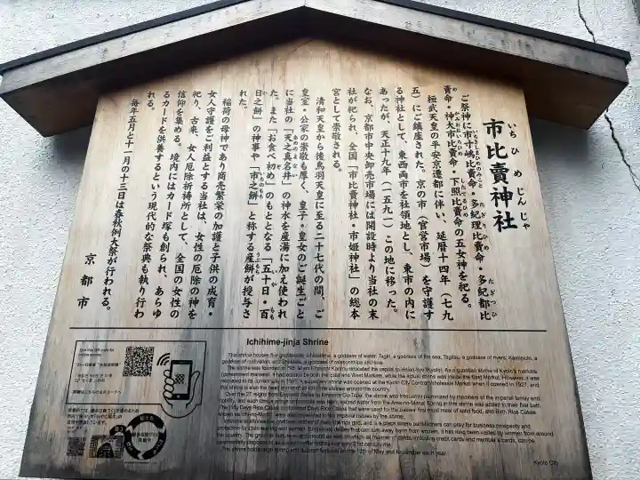 市比賣神社の{uncategorized: "未分類", other: "その他", undefined: "問題あり", building: "その他建物", grave: "お墓", sacred_gate: "鳥居", guardian: "狛犬", statue: "像", buddha: "仏像", history: "歴史", nature: "自然", garden: "庭園", animal: "動物", pagoda: "塔", temizu: "手水舎", mountain_gate: "山門・神門", sanctuary: "本殿・本堂", subordinate: "末社・摂社", art: "芸術", scenery: "景色", jizo: "地蔵", ema: "絵馬", goshuin: "御朱印", omikuji: "おみくじ", items: "授与品その他", amulet: "お守り", goshuincho: "御朱印帳", eats: "食事", festival: "お祭り", votive_dance: "神楽", shichigosan: "七五三参", wedding: "結婚式", experience: "体験その他", initially: "初詣", around: "周辺", anti_infection: "感染症対策"}
