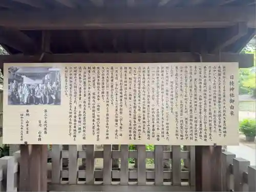 丸子山王日枝神社(神奈川県)