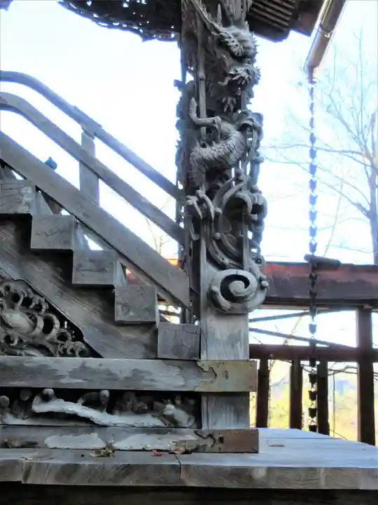 篠葉沢稲荷神社の芸術