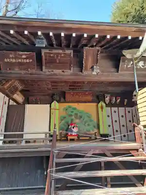 七社神社(東京都)