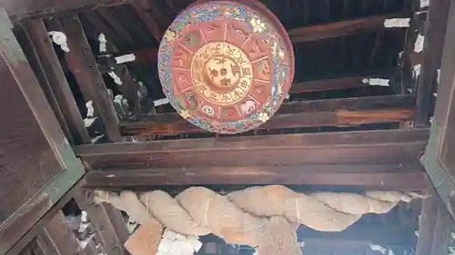 大阪天満宮の芸術