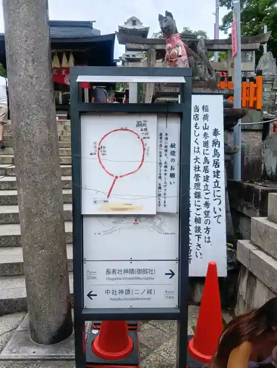 伏見稲荷大社(京都府)