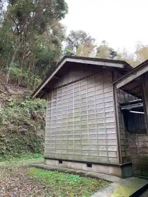 日枝神社の本殿・本堂