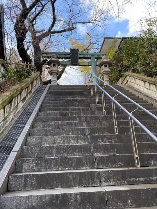 市谷亀岡八幡宮の鳥居