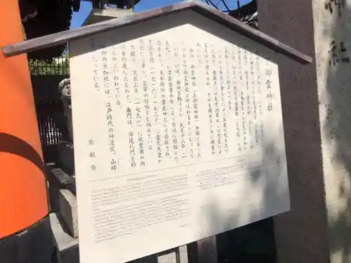 下御霊神社(京都府)