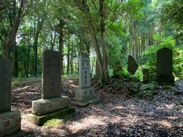 鳥見神社(千葉県)