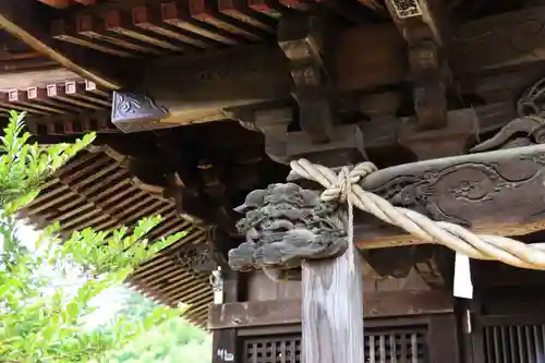 別雷神社の本殿・本堂