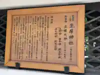 坐摩神社の歴史